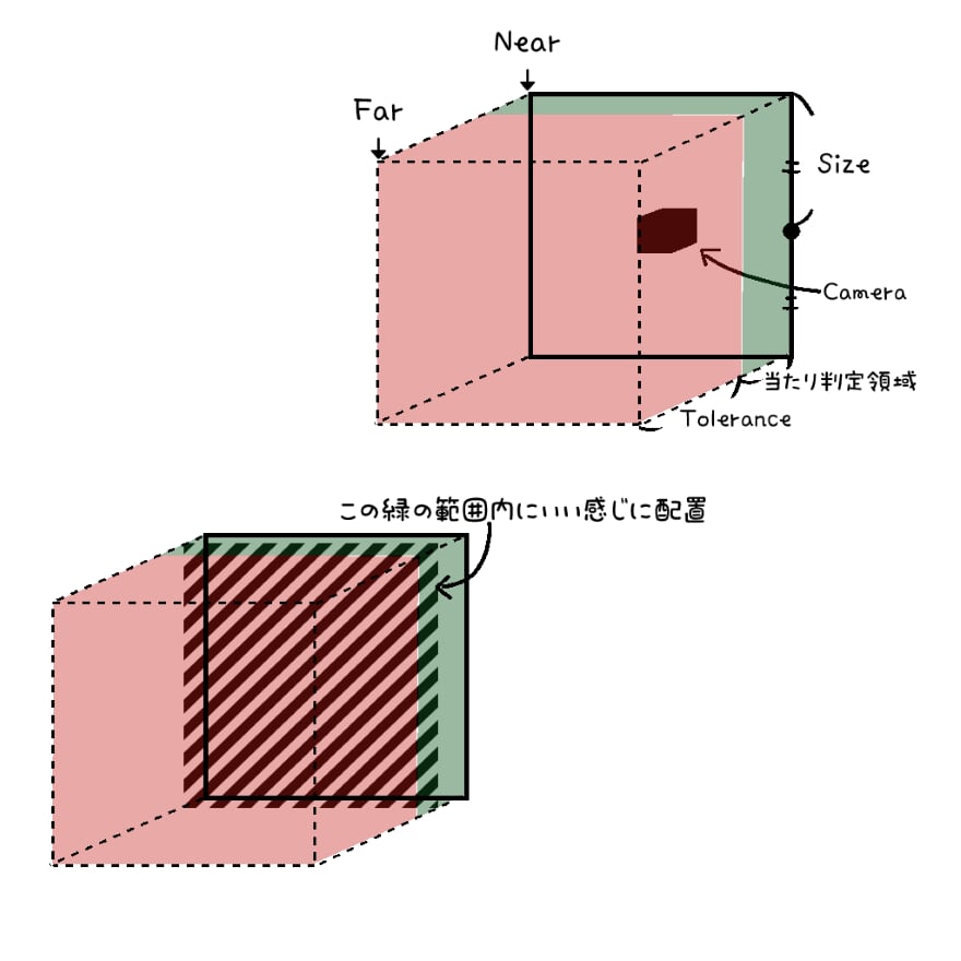 plane_setup_sample.png